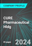 CURE Pharmaceutical Hldg (CURR:PINX): Analytics, Extensive Financial Metrics, and Benchmarks Against Averages and Top Companies Within its Industry- Product Image