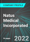 Natus Medical Incorporated (NTUS:NAS): Analytics, Extensive Financial Metrics, and Benchmarks Against Averages and Top Companies Within its Industry- Product Image