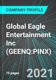 Global Eagle Entertainment Inc (GEENQ:PINX): Analytics, Extensive Financial Metrics, and Benchmarks Against Averages and Top Companies Within its Industry- Product Image