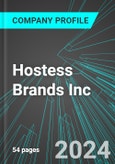 Hostess Brands Inc (TWNK:NAS): Analytics, Extensive Financial Metrics, and Benchmarks Against Averages and Top Companies Within its Industry- Product Image