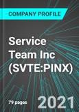 Service Team Inc (SVTE:PINX): Analytics, Extensive Financial Metrics, and Benchmarks Against Averages and Top Companies Within its Industry- Product Image