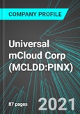 Universal mCloud Corp (MCLDD:PINX): Analytics, Extensive Financial Metrics, and Benchmarks Against Averages and Top Companies Within its Industry- Product Image