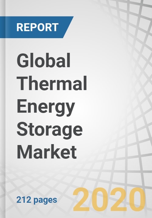 Global Thermal Energy Storage Market By Technology Sensible Latent Thermochemical Storage 