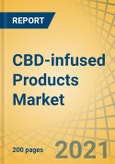 CBD-infused Products Market by Source, Type, and Distribution Channel - Global Forecast to 2028- Product Image