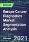 2021 Europe Cancer Diagnostics Market Segmentation Analysis: France, Germany, Italy, Spain, UK - Oncogenes, Biochemical Markers, Lymphokines, GFs, CSFs, Hormones, Immunohistochemical Stains - Product Image