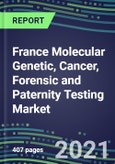 2021 France Molecular Genetic, Cancer, Forensic and Paternity Testing Market: Supplier Sales and Shares, Volume and Sales Segment Forecasts, Competitive Analysis, Emerging Technologies, Latest Instrumentation, Growth Opportunities- Product Image