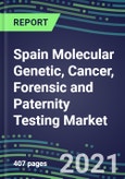 2021 Spain Molecular Genetic, Cancer, Forensic and Paternity Testing Market: Supplier Sales and Shares, Volume and Sales Segment Forecasts, Competitive Analysis, Emerging Technologies, Latest Instrumentation, Growth Opportunities- Product Image