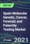 2021 Spain Molecular Genetic, Cancer, Forensic and Paternity Testing Market: Supplier Sales and Shares, Volume and Sales Segment Forecasts, Competitive Analysis, Emerging Technologies, Latest Instrumentation, Growth Opportunities - Product Thumbnail Image