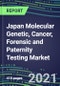2021 Japan Molecular Genetic, Cancer, Forensic and Paternity Testing Market: Supplier Sales and Shares, Volume and Sales Segment Forecasts, Competitive Analysis, Emerging Technologies, Latest Instrumentation, Growth Opportunities - Product Thumbnail Image