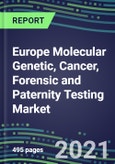 2021 Europe Molecular Genetic, Cancer, Forensic and Paternity Testing Market: France, Germany, Italy, Spain, UK, Growth Opportunities- Product Image