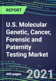 2021 U.S. Molecular Genetic, Cancer, Forensic and Paternity Testing Market: Supplier Sales and Shares, Volume and Sales Segment Forecasts, Competitive Analysis, Emerging Technologies, Latest Instrumentation, Growth Opportunities- Product Image