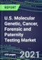 2021 U.S. Molecular Genetic, Cancer, Forensic and Paternity Testing Market: Supplier Sales and Shares, Volume and Sales Segment Forecasts, Competitive Analysis, Emerging Technologies, Latest Instrumentation, Growth Opportunities - Product Image