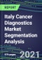 2021 Italy Cancer Diagnostics Market Segmentation Analysis: Oncogenes, Biochemical Markers, Lymphokines, GFs, CSFs, Hormones, Immunohistochemical Stains - Product Image