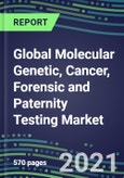 2021 Global Molecular Genetic, Cancer, Forensic and Paternity Testing Market: US, Europe, Japan, Growth Opportunities- Product Image