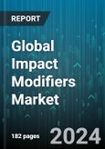 Global Impact Modifiers Market by Type (Acrylic Impact Modifier, Acrylonitrile Butadiene Styrene, Acrylonitrile Styrene Acrylate), Application (Polyamide, Polyesters, Polyvinyl Chloride), End-Use Industry - Forecast 2024-2030- Product Image