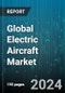 Global Electric Aircraft Market by Component (Aircraft Battery, Aircraft Electric Motor), Type (Light Jet, Ultralight Aircraft), Technology, Range, Takeoff & Landing Type, Application - Forecast 2024-2030 - Product Thumbnail Image