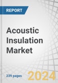 Acoustic Insulation Market by Type (Glass Wool, Rock Wool, Foamed Plastics, Elastomeric Foam), End-Use Industry (Building & Construction, Transportation, Oil & Gas, Energy & Utilities, Industrial & Oem), and Region - Global Forecast to 2026- Product Image