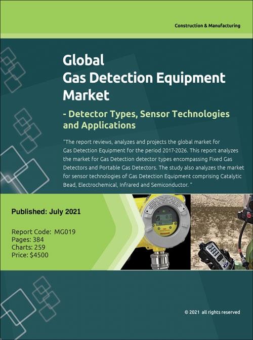 Global Gas Detection Equipment Market Detector Types, Sensor
