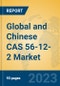 GABA (CAS No. 56-12-2) Global Market Insights 2023, Analysis and Forecast to 2028, by Manufacturers, Regions, Technology, Application, Product Type - Product Thumbnail Image