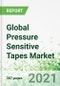 Global Pressure Sensitive Tapes Market 2021-2030 - Product Image