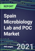 2021 Spain Microbiology Lab and POC Market for 100 Tests: Supplier Shares, Volume and Sales Segmentation Forecasts, Competitive Landscape, Innovative Technologies, Latest Instrumentation, Opportunities for Suppliers- Product Image