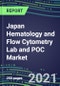 2021 Japan Hematology and Flow Cytometry Lab and POC Market: Supplier Shares, Volume and Sales Segmentation Forecasts, Competitive Landscape, Innovative Technologies, Latest Instrumentation, Opportunities for Suppliers - Product Thumbnail Image