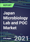 2021 Japan Microbiology Lab and POC Market for 100 Tests: Supplier Shares, Volume and Sales Segmentation Forecasts, Competitive Landscape, Innovative Technologies, Latest Instrumentation, Opportunities for Suppliers- Product Image