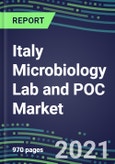 2021 Italy Microbiology Lab and POC Market for 100 Tests: Supplier Shares, Volume and Sales Segmentation Forecasts, Competitive Landscape, Innovative Technologies, Latest Instrumentation, Opportunities for Suppliers- Product Image