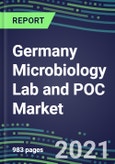 2021 Germany Microbiology Lab and POC Market for 100 Tests: Supplier Shares, Volume and Sales Segmentation Forecasts, Competitive Landscape, Innovative Technologies, Latest Instrumentation, Opportunities for Suppliers, 2019-2023- Product Image