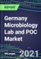 2021 Germany Microbiology Lab and POC Market for 100 Tests: Supplier Shares, Volume and Sales Segmentation Forecasts, Competitive Landscape, Innovative Technologies, Latest Instrumentation, Opportunities for Suppliers, 2019-2023 - Product Thumbnail Image