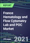 2021 France Hematology and Flow Cytometry Lab and POC Market: Supplier Shares, Volume and Sales Volume and Sales Segmentation Forecasts, Competitive Landscape, Innovative Technologies, Latest Instrumentation, Opportunities for Suppliers - Product Thumbnail Image
