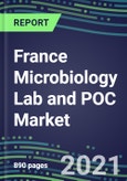 2021 France Microbiology Lab and POC Market for 100 Tests: Supplier Shares, Volume and Sales Volume and Sales Segmentation Forecasts, Competitive Landscape, Innovative Technologies, Latest Instrumentation, Opportunities for Suppliers, 2019-2023- Product Image