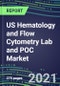 2021 US Hematology and Flow Cytometry Lab and POC Market: Supplier Shares, Volume and Sales Segmentation Forecasts, Competitive Landscape, Innovative Technologies, Latest Instrumentation, Opportunities for Suppliers - Product Thumbnail Image