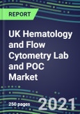 2021 UK Hematology and Flow Cytometry Lab and POC Market: Supplier Shares, Volume and Sales Segmentation Forecasts, Competitive Landscape, Innovative Technologies, Latest Instrumentation, Opportunities for Suppliers- Product Image