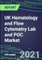 2021 UK Hematology and Flow Cytometry Lab and POC Market: Supplier Shares, Volume and Sales Segmentation Forecasts, Competitive Landscape, Innovative Technologies, Latest Instrumentation, Opportunities for Suppliers - Product Thumbnail Image