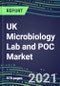 2021 UK Microbiology Lab and POC Market for 100 Tests: Supplier Shares, Volume and Sales Segmentation Forecasts, Competitive Landscape, Innovative Technologies, Latest Instrumentation, Opportunities for Suppliers - Product Thumbnail Image