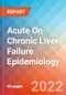 Acute On Chronic Liver Failure (ACLF) - Epidemiology Forecast to 2032 - Product Thumbnail Image