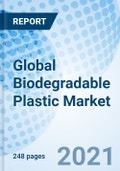 Global Biodegradable Plastic Market- Product Image