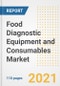 2021 Food Diagnostic Equipment and Consumables Market Outlook and Opportunities in the Post Covid Recovery - What's Next for Companies, Demand, Food Diagnostic Equipment and Consumables Market Size, Strategies, and Countries to 2028 - Product Image