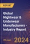 Global Nightwear & Underwear Manufacturers - Industry Report - Product Image