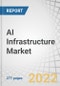 AI Infrastructure Market by Offering (Hardware, Server Software), Technology (Machine Learning, Deep Learning), Function (Training, Inference), Deployment Type (On-premises, Hybrid, Cloud), End user and Region - Global Forecast to 2027 - Product Image