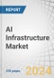 AI Infrastructure Market by Offering (Hardware, Server Software), Technology (Machine Learning, Deep Learning), Function (Training, Inference), Deployment Type (On-premises, Hybrid, Cloud), End user and Region - Global Forecast to 2027 - Product Thumbnail Image