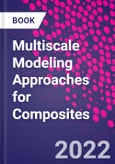 Multiscale Modeling Approaches for Composites- Product Image