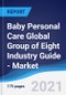 Baby Personal Care Global Group of Eight (G8) Industry Guide - Market Summary, Competitive Analysis and Forecast to 2024 - Product Thumbnail Image