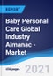 Baby Personal Care Global Industry Almanac - Market Summary, Competitive Analysis and Forecast to 2024 - Product Thumbnail Image