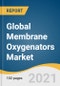 Global Membrane Oxygenators Market Size, Share & Trends Analysis Report by Type (Hollow Fiber, Flat Sheet), by Application (Cardiac, Respiratory, ECPR), by Age Group (Neonates, Adults, Pediatrics), by Region, and Segment Forecasts, 2021-2028 - Product Image