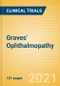 Graves' Ophthalmopathy - Global Clinical Trials Review, H2, 2021 - Product Image