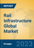 Rail Infrastructure Global Market Insights 2023, Analysis and Forecast to 2028, by Manufacturers, Regions, Technology, Application, Product Type- Product Image