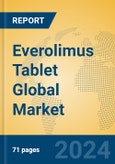 Everolimus Tablet Global Market Insights 2024, Analysis and Forecast to 2029, by Manufacturers, Regions, Technology, Application- Product Image