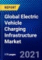 Global Electric Vehicle Charging Infrastructure Market (2021-2026) by Charger Type, Connector Outlook, Application, Geography, Competitive Analysis and the Impact of Covid-19 with Ansoff Analysis - Product Image
